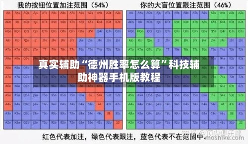 真实辅助“德州胜率怎么算”科技辅助神器手机版教程