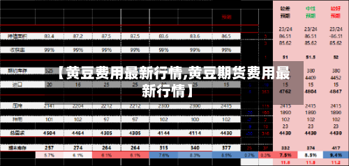【黄豆费用最新行情,黄豆期货费用最新行情】-第3张图片