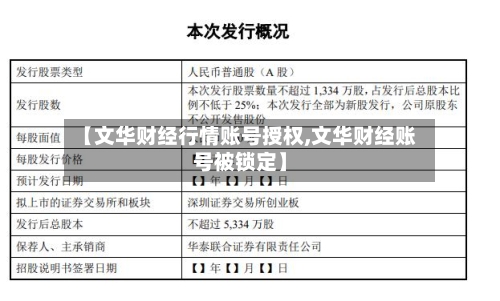 【文华财经行情账号授权,文华财经账号被锁定】-第2张图片