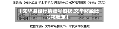【文华财经行情账号授权,文华财经账号被锁定】-第3张图片