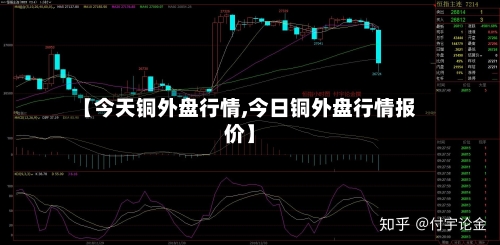 【今天铜外盘行情,今日铜外盘行情报价】-第2张图片