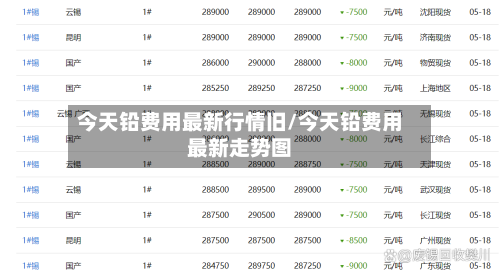 今天铅费用最新行情旧/今天铅费用最新走势图-第3张图片