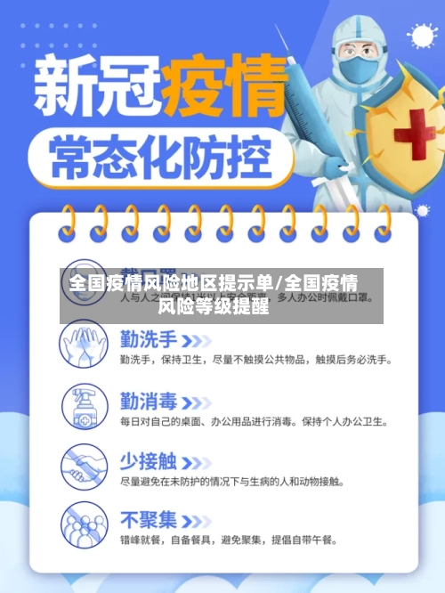 全国疫情风险地区提示单/全国疫情风险等级提醒-第3张图片