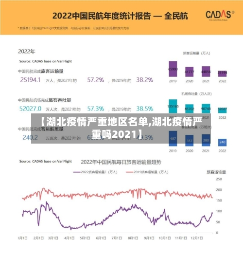 【湖北疫情严重地区名单,湖北疫情严重吗2021】-第2张图片