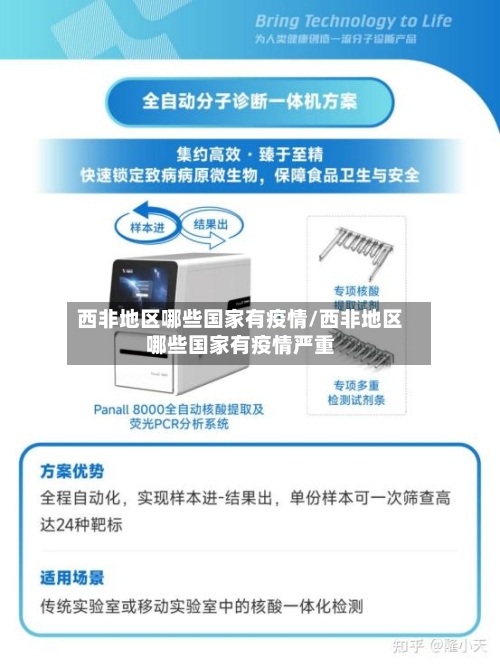 西非地区哪些国家有疫情/西非地区哪些国家有疫情严重