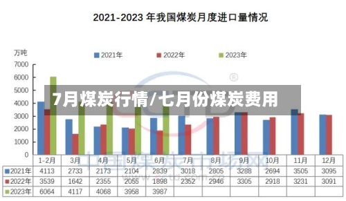 7月煤炭行情/七月份煤炭费用-第2张图片