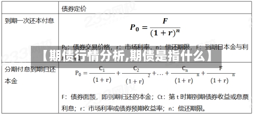 【期债行情分析,期债是指什么】-第2张图片