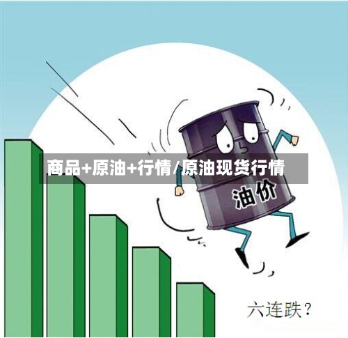 商品+原油+行情/原油现货行情
