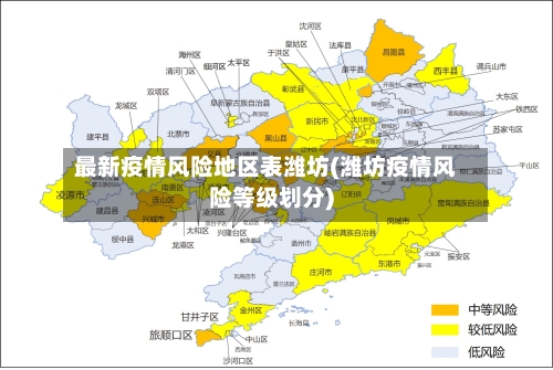最新疫情风险地区表潍坊(潍坊疫情风险等级划分)