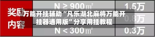 万能开挂辅助“凡乐湖北麻将万能开挂器通用版	”分享用挂教程-第3张图片
