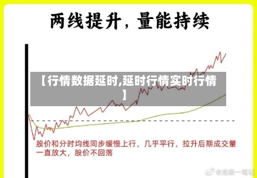【行情数据延时,延时行情实时行情】