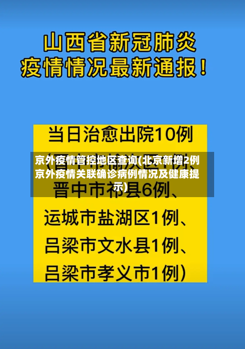 京外疫情管控地区查询(北京新增2例京外疫情关联确诊病例情况及健康提示)