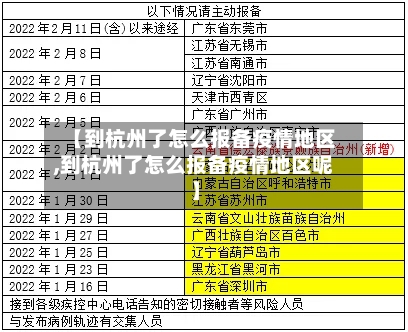 【到杭州了怎么报备疫情地区,到杭州了怎么报备疫情地区呢】