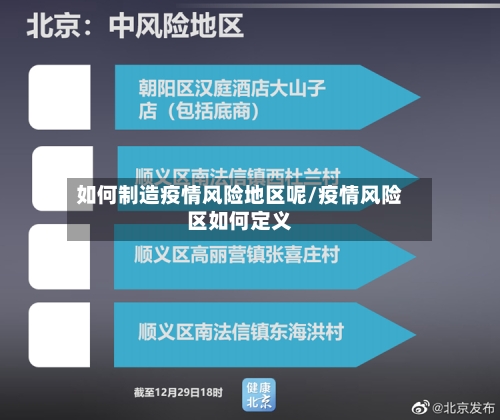 如何制造疫情风险地区呢/疫情风险区如何定义