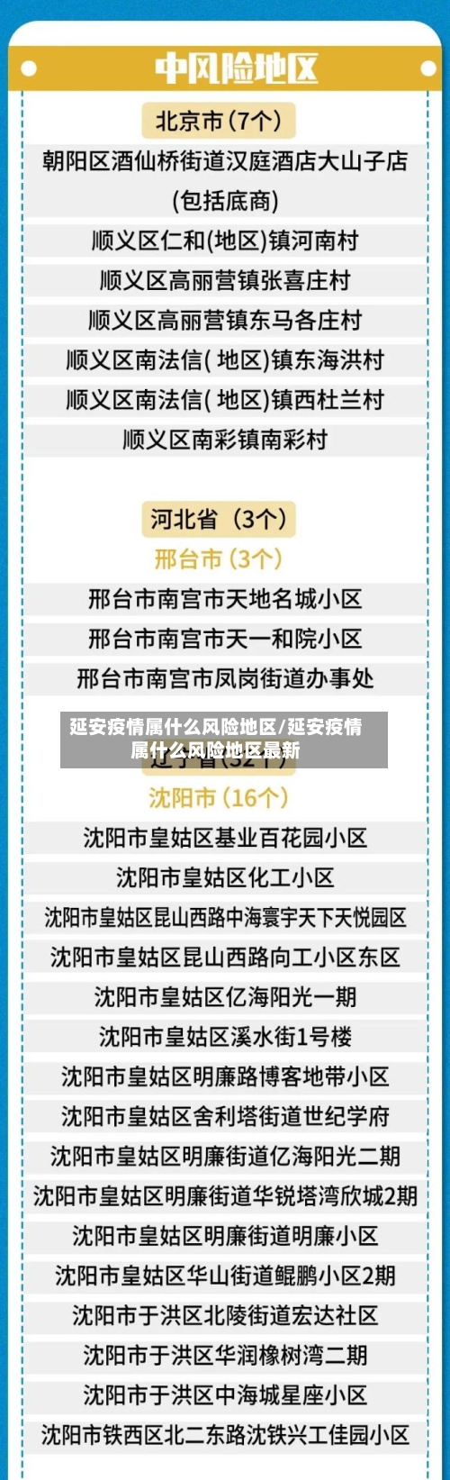 延安疫情属什么风险地区/延安疫情属什么风险地区最新-第2张图片
