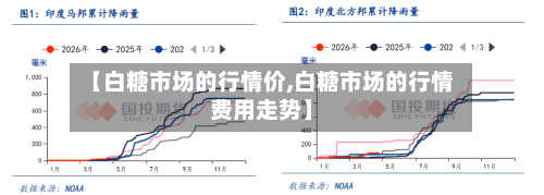 【白糖市场的行情价,白糖市场的行情费用走势】-第2张图片