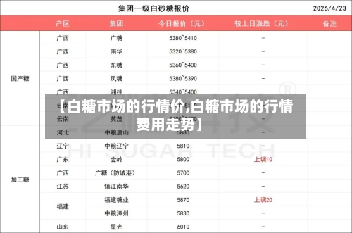 【白糖市场的行情价,白糖市场的行情费用走势】-第3张图片