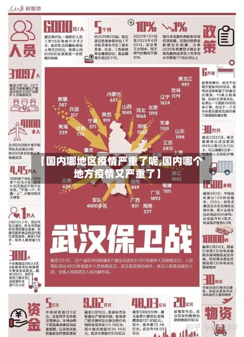 【国内哪地区疫情严重了呢,国内哪个地方疫情又严重了】