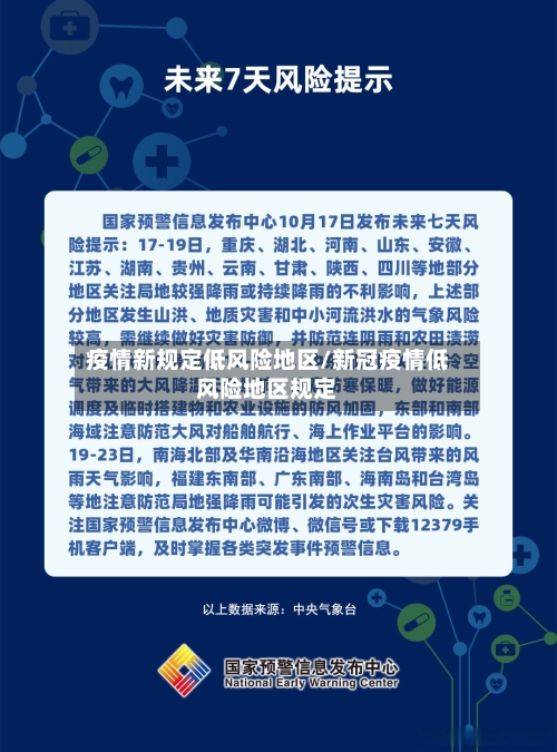 疫情新规定低风险地区/新冠疫情低风险地区规定-第2张图片