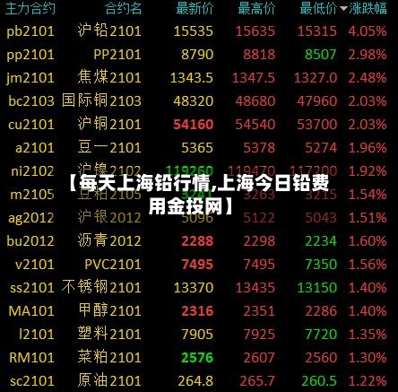 【每天上海铅行情,上海今日铅费用金投网】-第3张图片