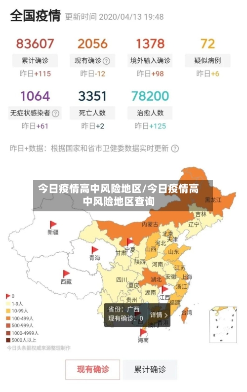 今日疫情高中风险地区/今日疫情高中风险地区查询-第3张图片