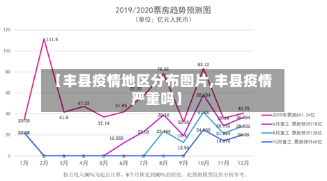 【丰县疫情地区分布图片,丰县疫情严重吗】-第2张图片