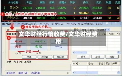 文华财经行情收费/文华财经费用
