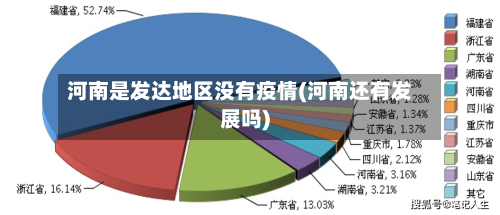 河南是发达地区没有疫情(河南还有发展吗)-第3张图片
