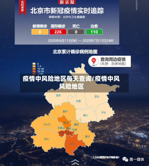 疫情中风险地区每天查询/疫情中风风险地区-第2张图片