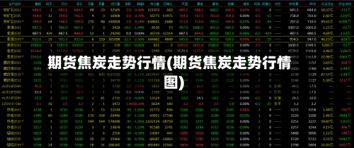 期货焦炭走势行情(期货焦炭走势行情图)