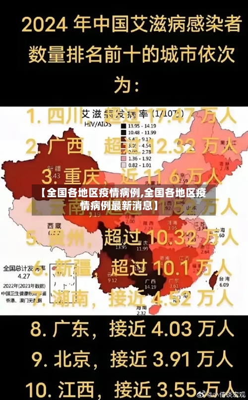 【全国各地区疫情病例,全国各地区疫情病例最新消息】