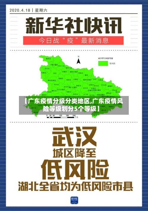 【广东疫情分级分类地区,广东疫情风险等级划分5个等级】