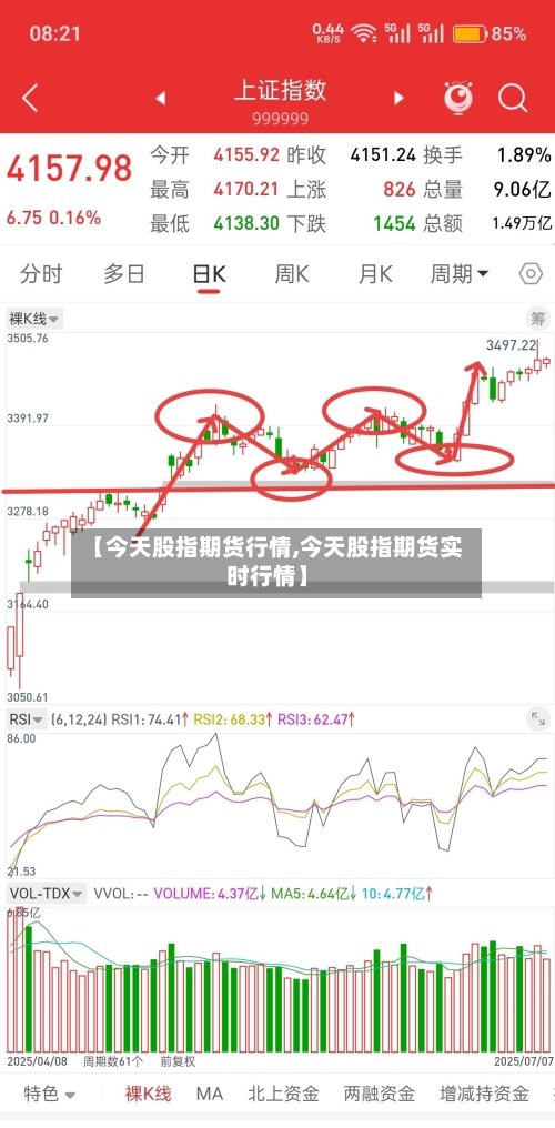 【今天股指期货行情,今天股指期货实时行情】
