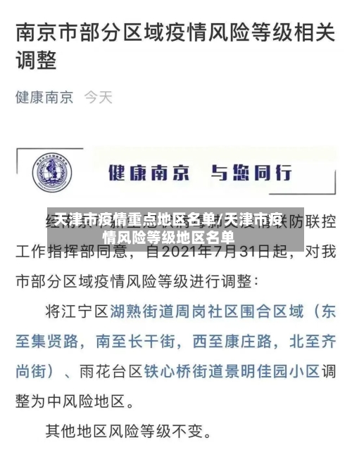 天津市疫情重点地区名单/天津市疫情风险等级地区名单