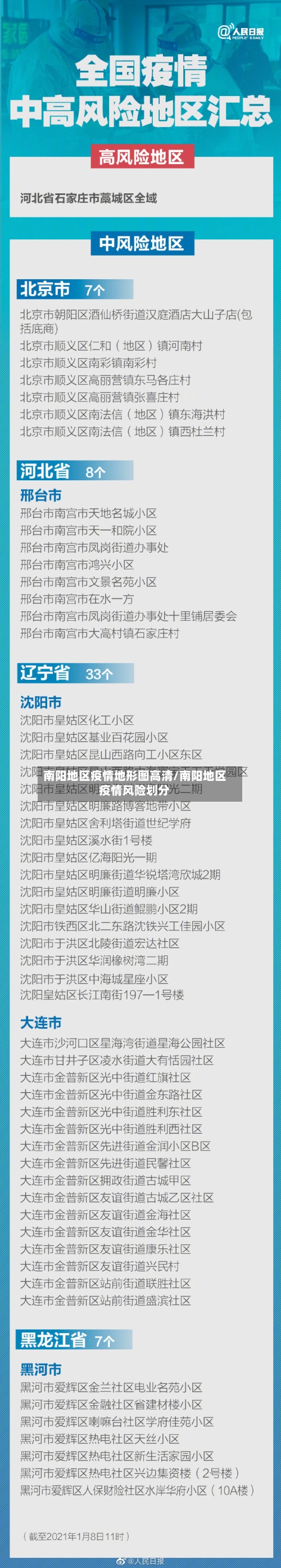 南阳地区疫情地形图高清/南阳地区疫情风险划分-第2张图片