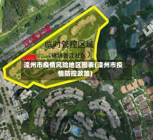 滦州市疫情风险地区图表(滦州市疫情防控政策)