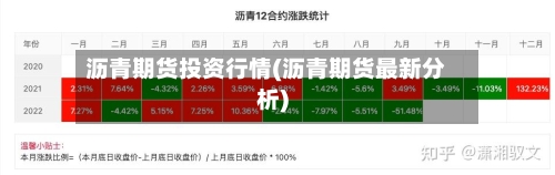 沥青期货投资行情(沥青期货最新分析)-第2张图片