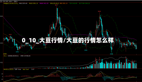 0_10_大豆行情/大豆的行情怎么样-第2张图片