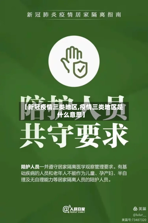 【新冠疫情三类地区,疫情三类地区是什么意思】