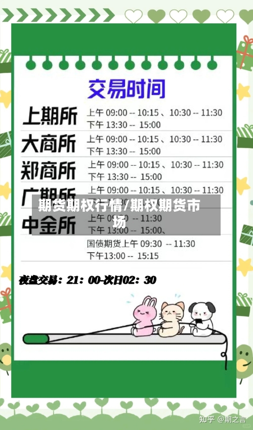 期货期权行情/期权期货市场-第2张图片