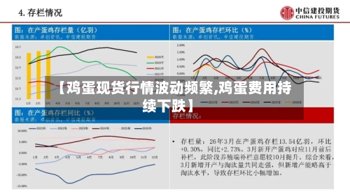 【鸡蛋现货行情波动频繁,鸡蛋费用持续下跌】