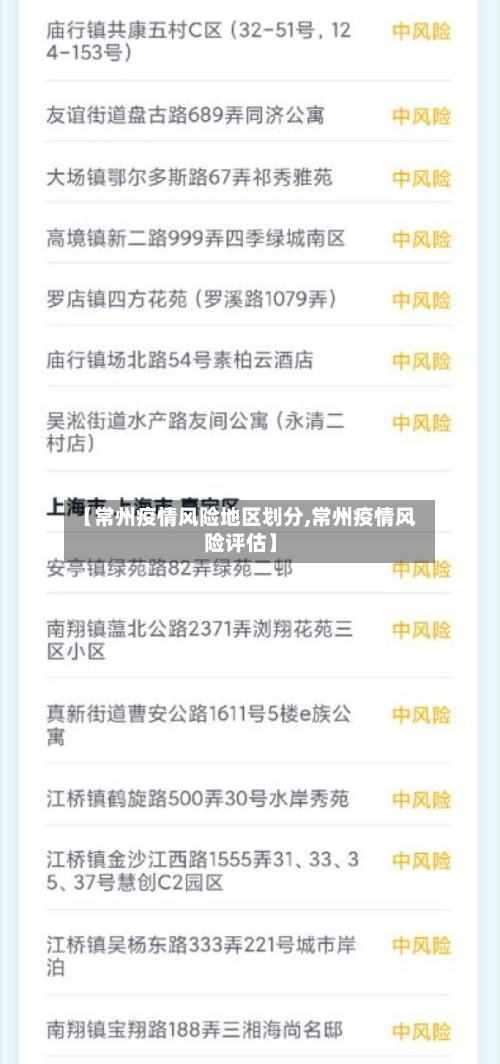 【常州疫情风险地区划分,常州疫情风险评估】-第2张图片
