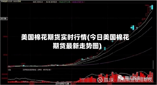 美国棉花期货实时行情(今日美国棉花期货最新走势图)