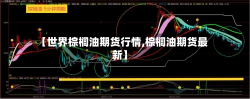 【世界棕榈油期货行情,棕榈油期货最新】-第2张图片