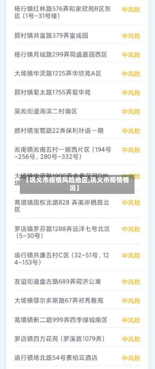 【巩义市疫情风险地区,巩义市疫情情况】