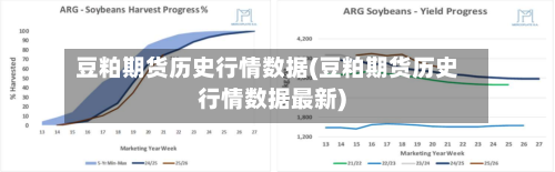 豆粕期货历史行情数据(豆粕期货历史行情数据最新)-第3张图片