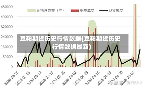豆粕期货历史行情数据(豆粕期货历史行情数据最新)