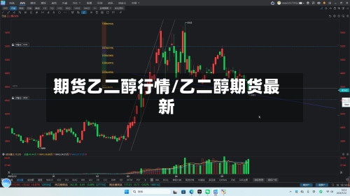 期货乙二醇行情/乙二醇期货最新