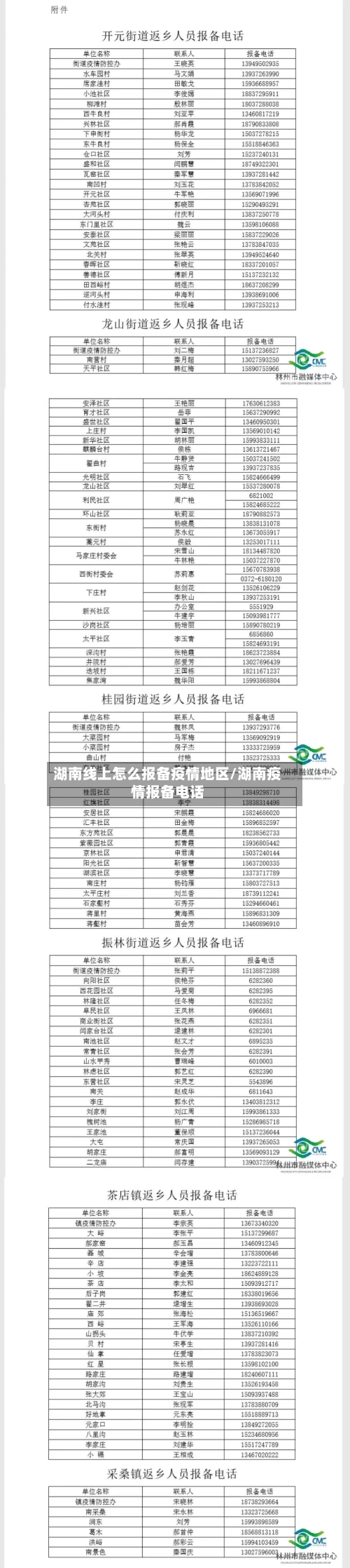 湖南线上怎么报备疫情地区/湖南疫情报备电话