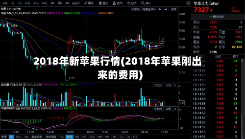 2018年新苹果行情(2018年苹果刚出来的费用)